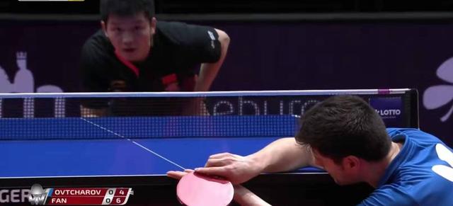 适当加粗或 适当加粗或